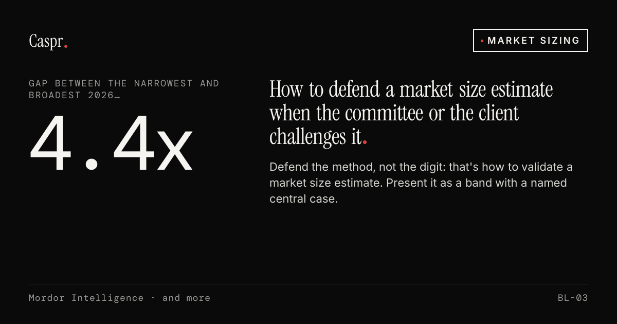 How to validate a market size estimate, and defend it