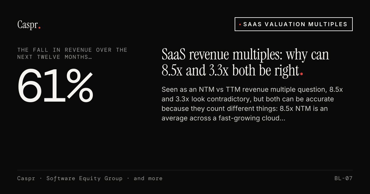 NTM vs TTM revenue multiple: why 8.5x and 3.3x both hold